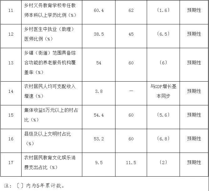 1645003828301764.jpg 微信图片_20220216172912.jpg