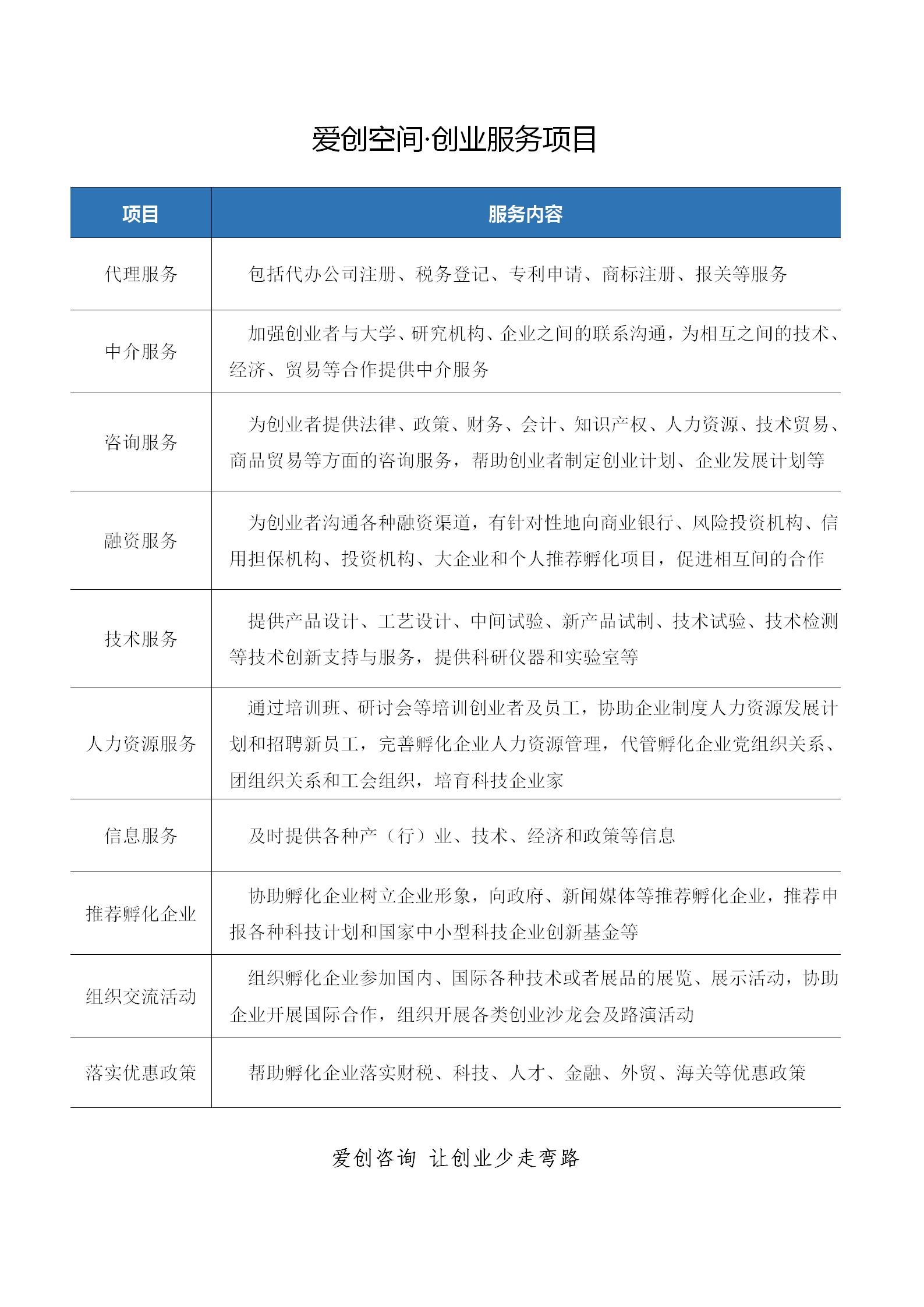 爱创空间创业服务功能介绍_01.jpg